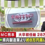 【台湾】TSMCバブルに沸く熊本　大卒初任給が凄いことに←毎日新聞発狂
